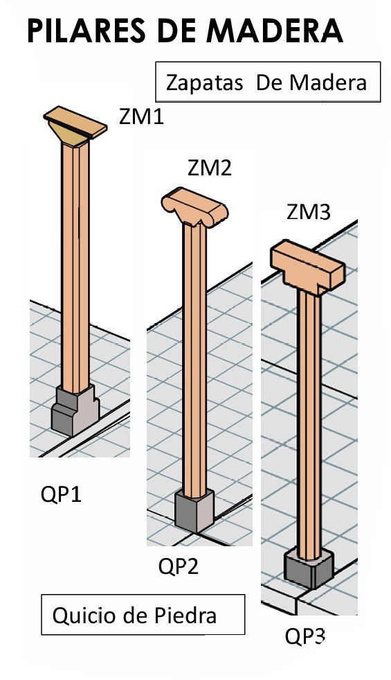 Scan to HBIM · fotografía 2